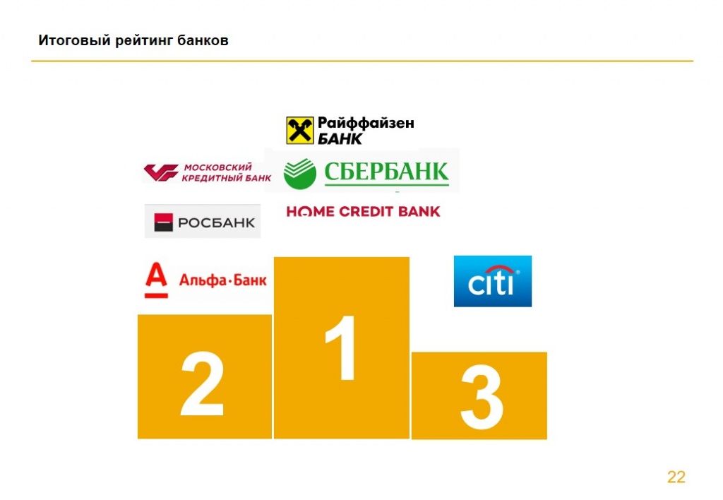 Презентация по ЛОВ_общая.jpg