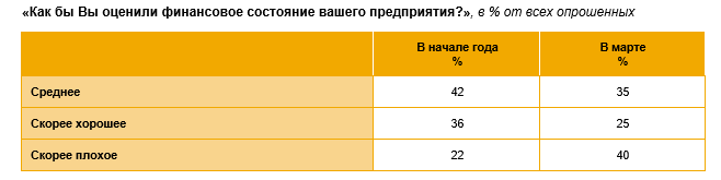 Снимок экрана 2022-06-09 151330.png
