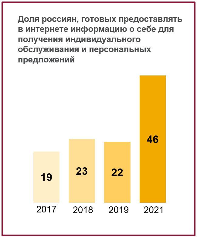 График 3.JPG