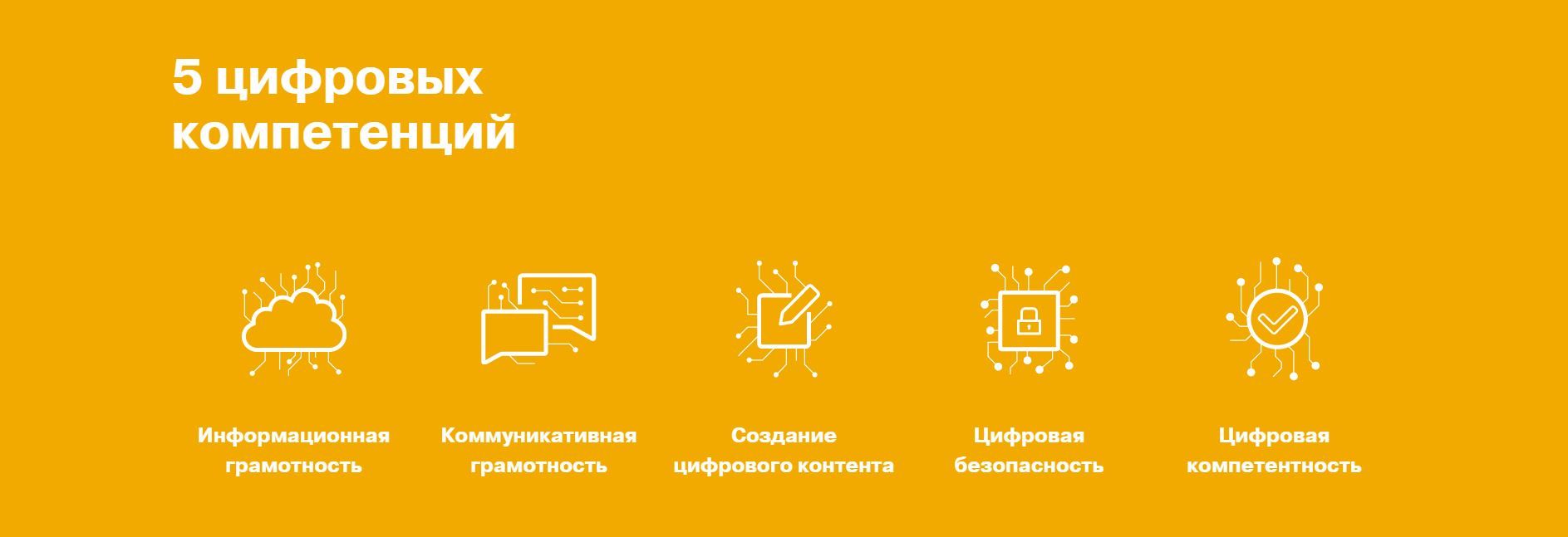 Цифровые компетенции