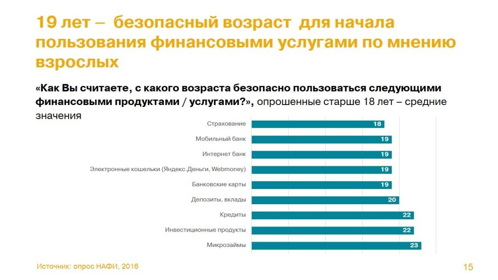 Слайд15.JPG