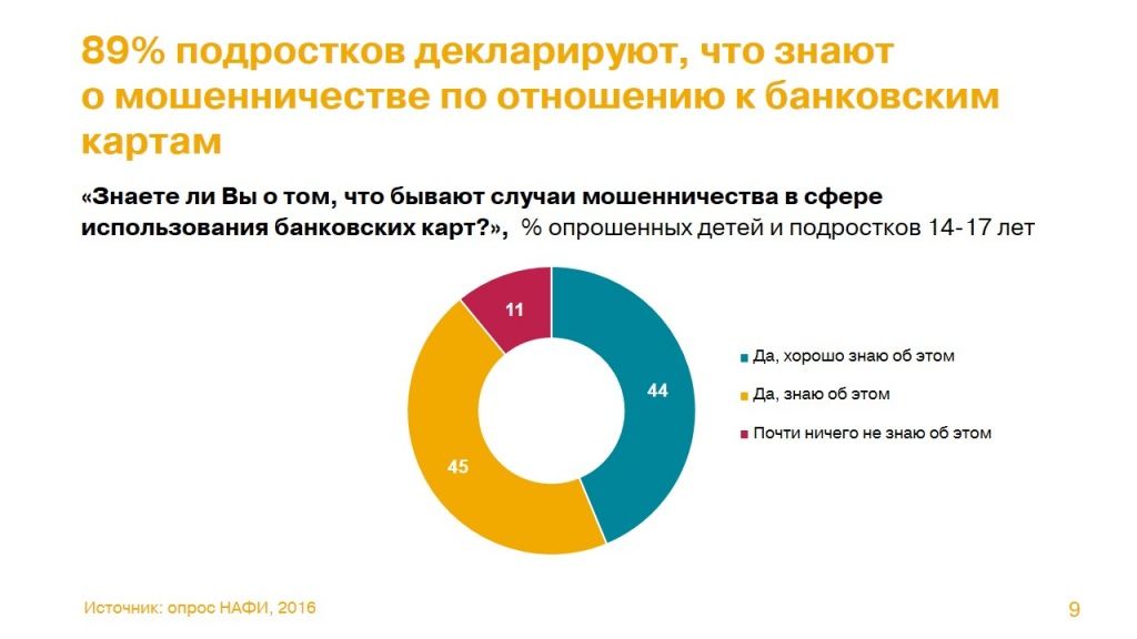 Слайд9.JPG