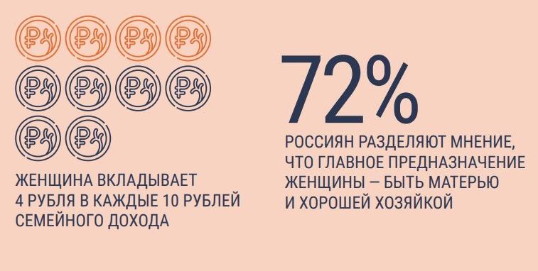 Главное предназначение женщины