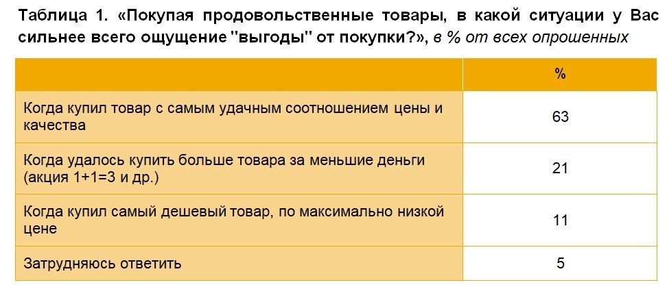 Таблица 1.jpg