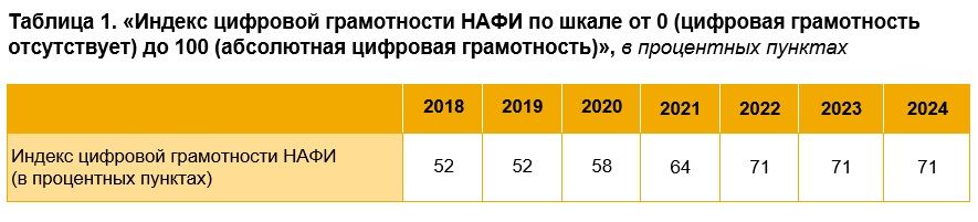 Таблица 1.jpg