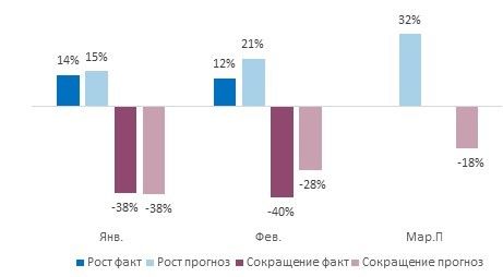график 2.jpg