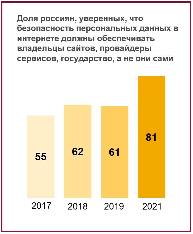 График 2.JPG