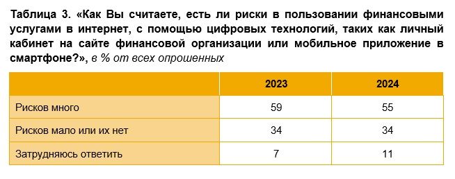 Таблица_3.jpg Таблица_3.jpg