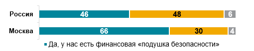 Снимок экрана 2022-09-07 103156.png