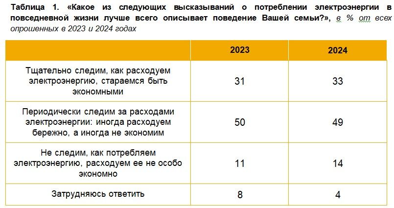 Таблица 1.jpg