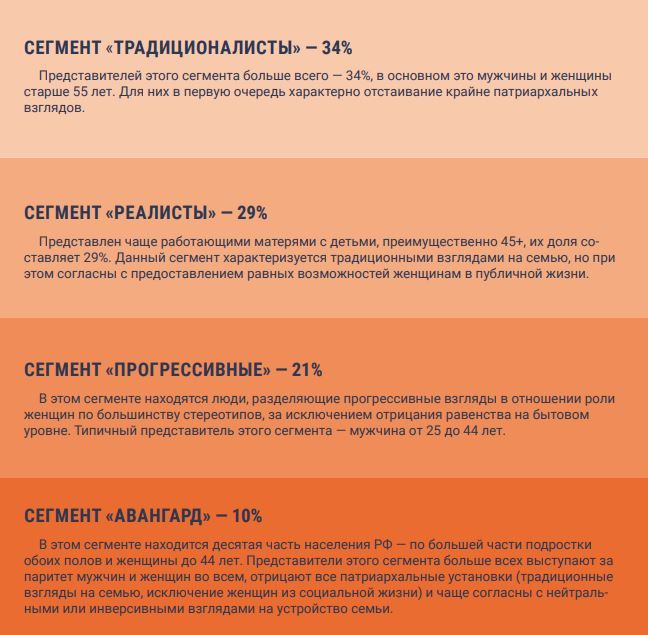 Стереотипизация населения