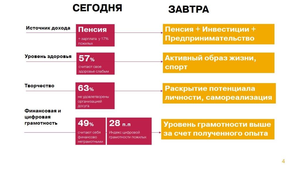 Слайд4.JPG