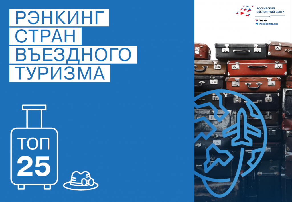 Рэнкинг стран въездного туризма.png