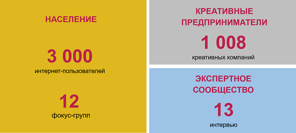Выборка цифры — копия.png