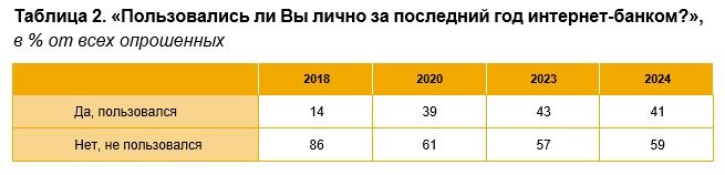 Таблица_2.jpg Таблица_2.jpg