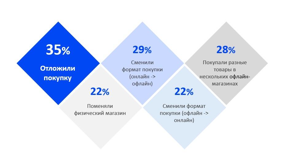 график 3.jpg