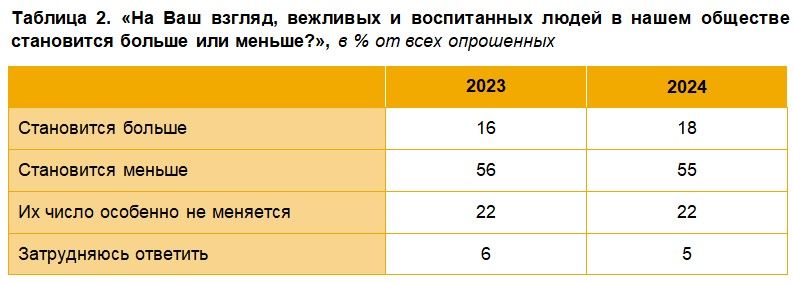 Таблица 2.jpg