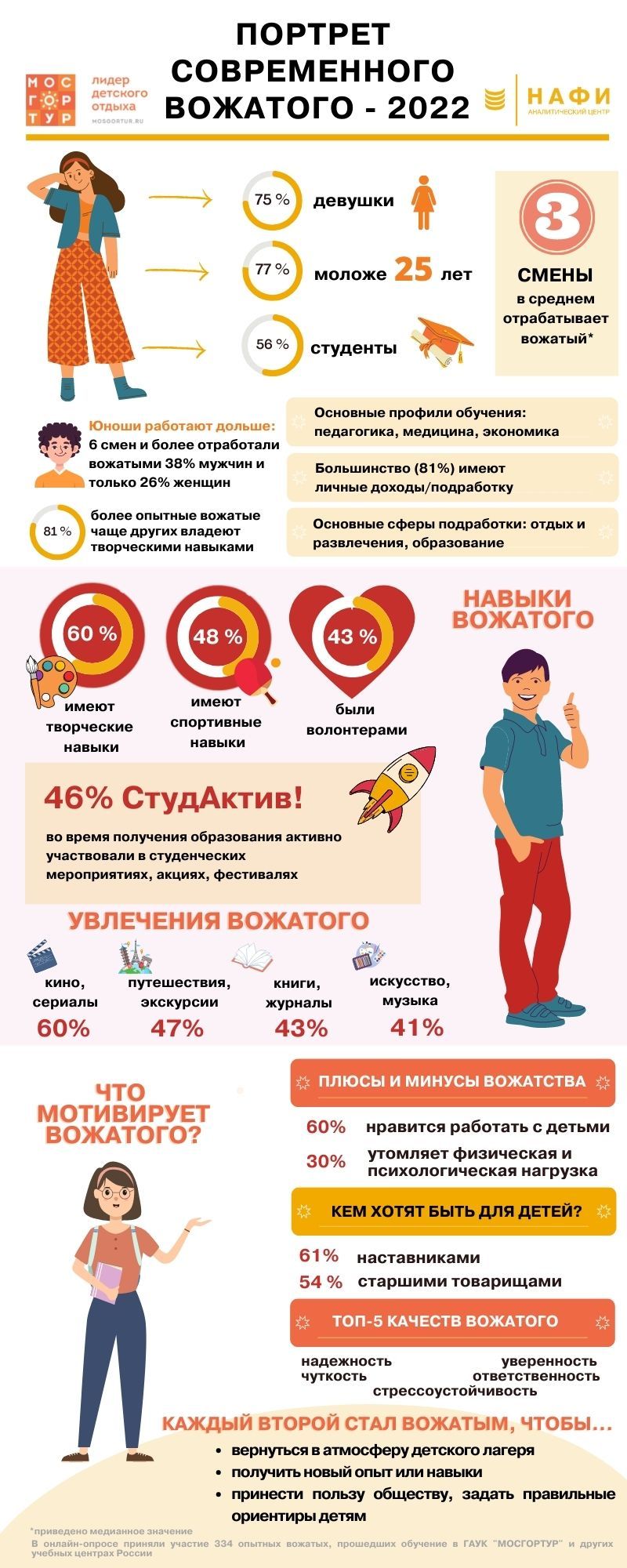 Инфографика.jpg