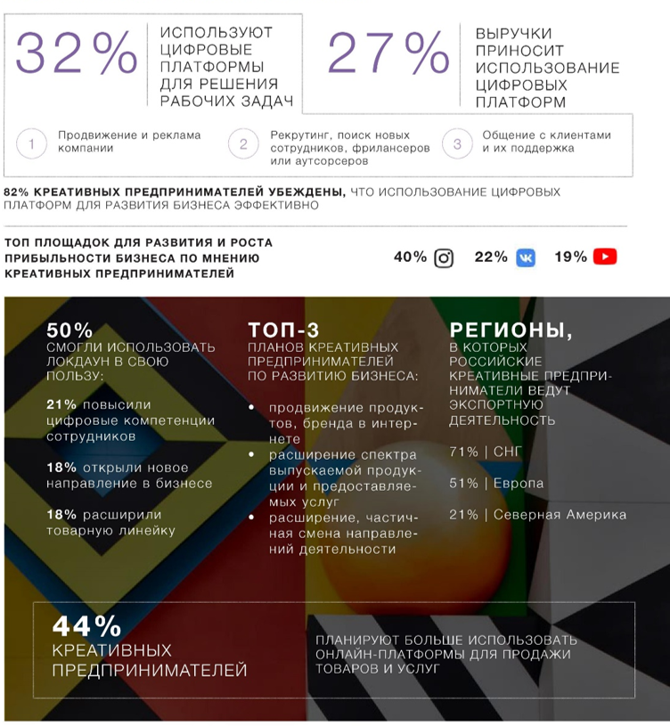 Инфографика_бизнес.png