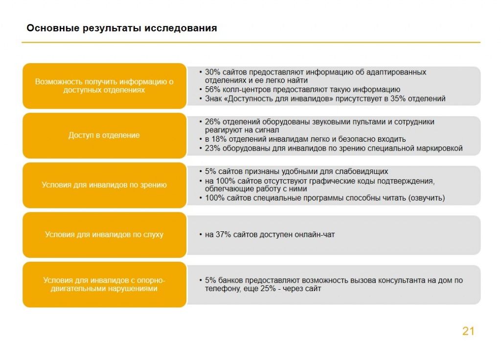 Слайд21.JPG