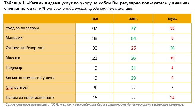 Таблица 1.jpg