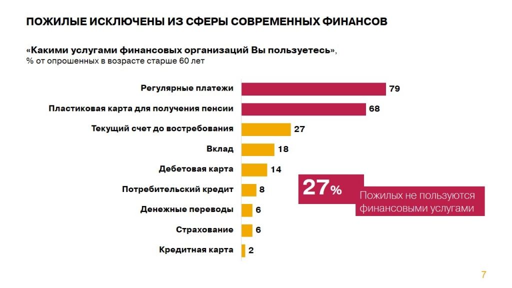 Слайд7.JPG