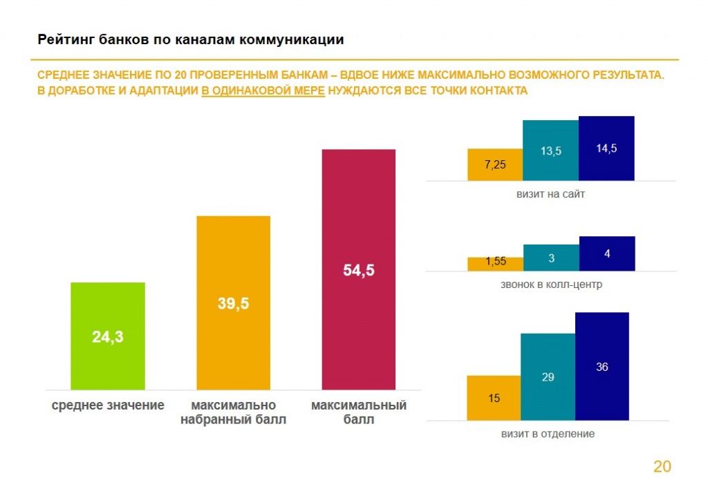 Слайд20.JPG