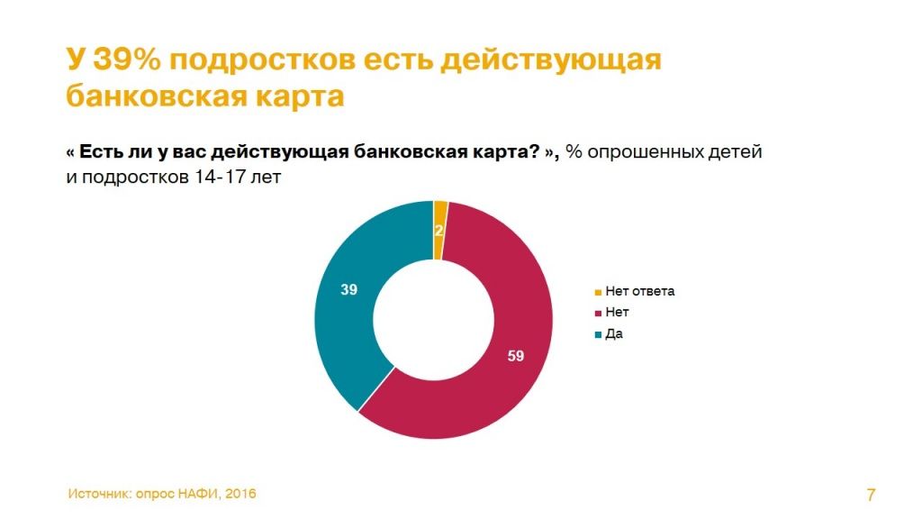 Слайд7.JPG