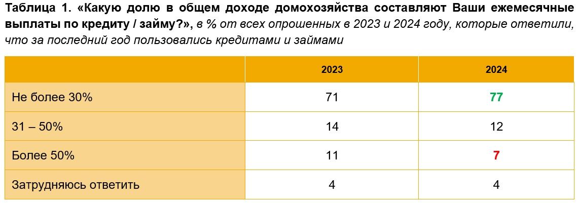 Таблица_1.jpg