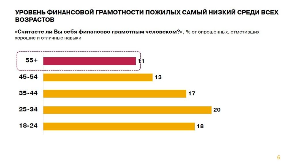 Слайд6.JPG