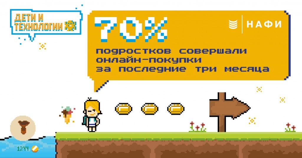 Онлайн покупки подростков