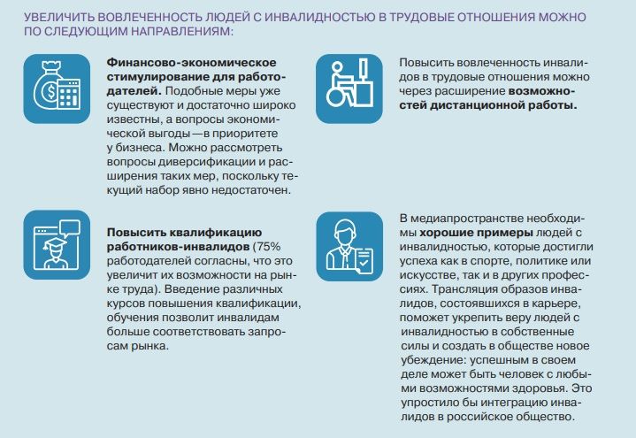 Вовлеченность