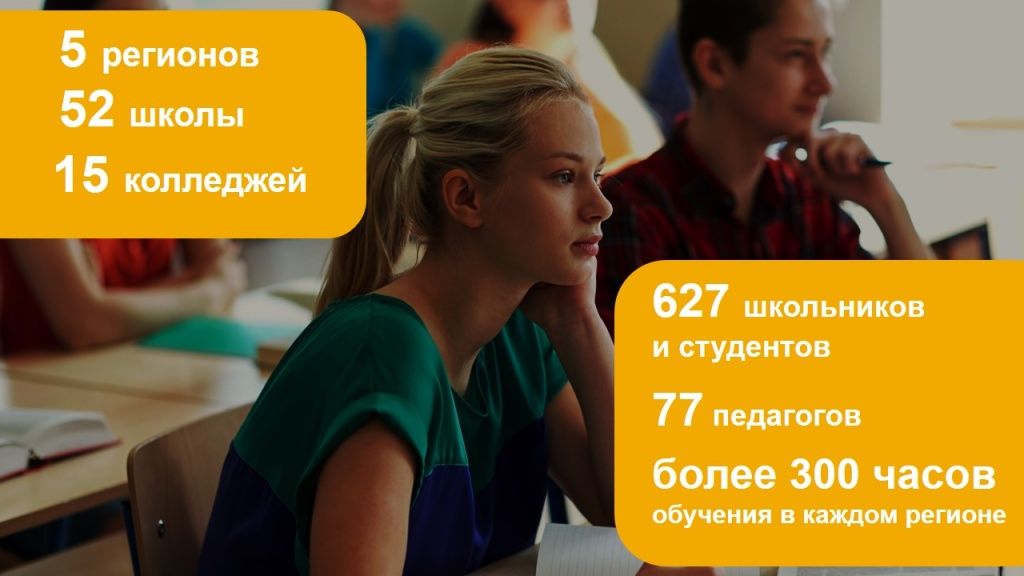 Итоги межрегионального конкурса на лучшее интервью.jpg