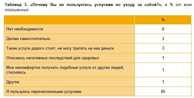 Таблица 3.jpg