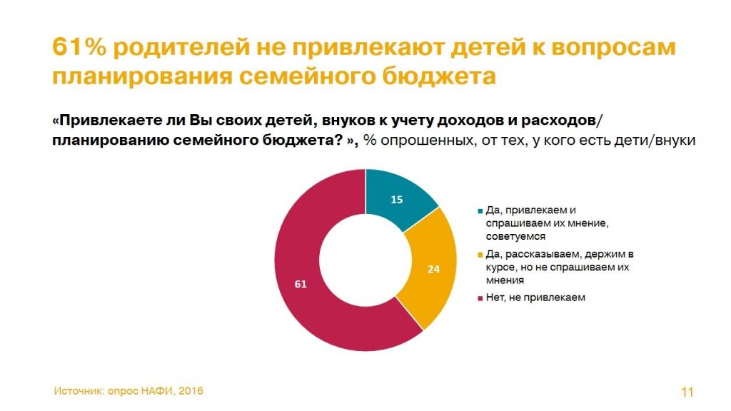 Слайд11.JPG