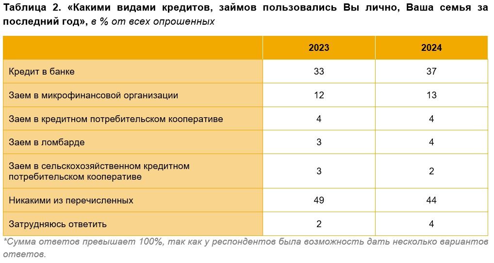 Таблица_2.jpg