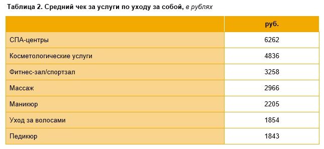 Таблица 2.jpg