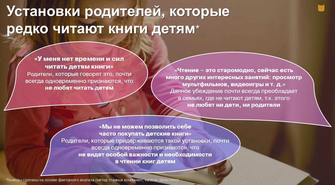 Установки родителей
