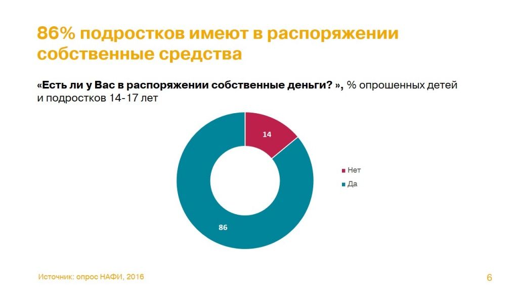 Слайд6.JPG