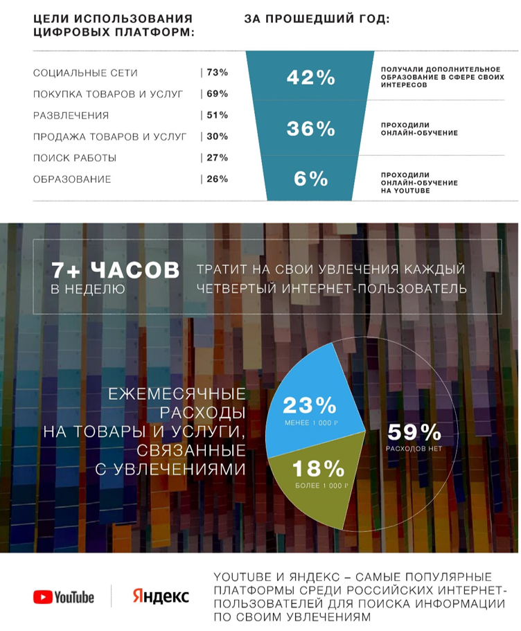 Инфографика_население.png