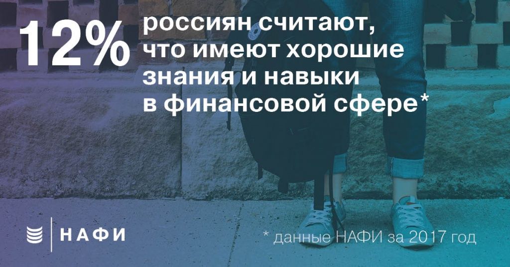Финансовая грамотность