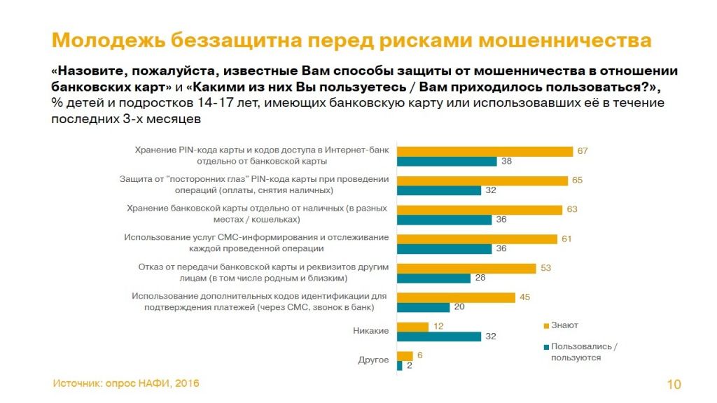 Слайд10.JPG