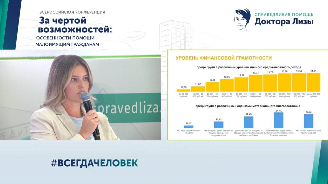 Презентация доклада 