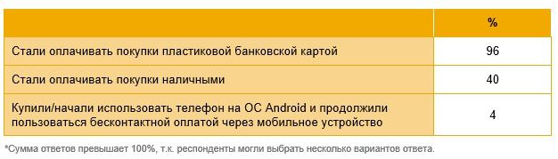 Таблица 1 Снимок экрана 2022-05-26 094403.jpg