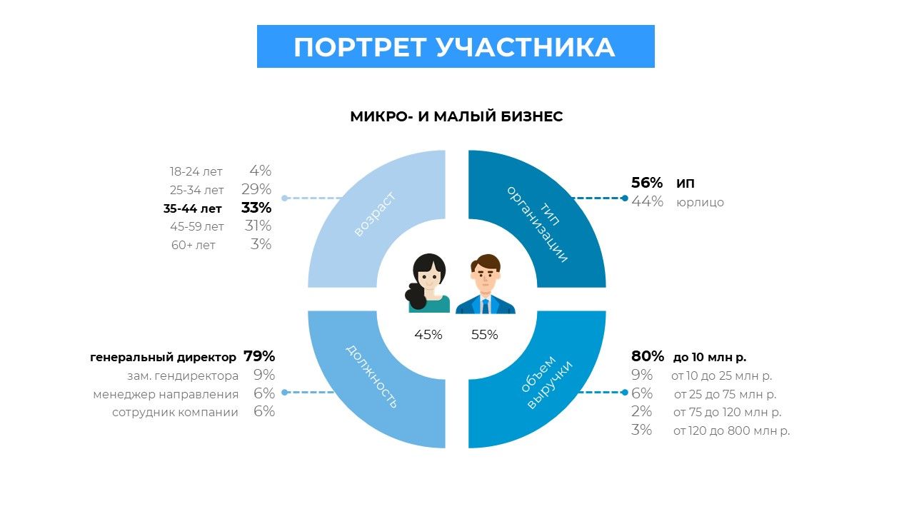 ЦА.jpg