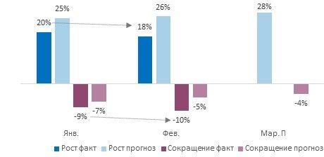 график 4.jpg